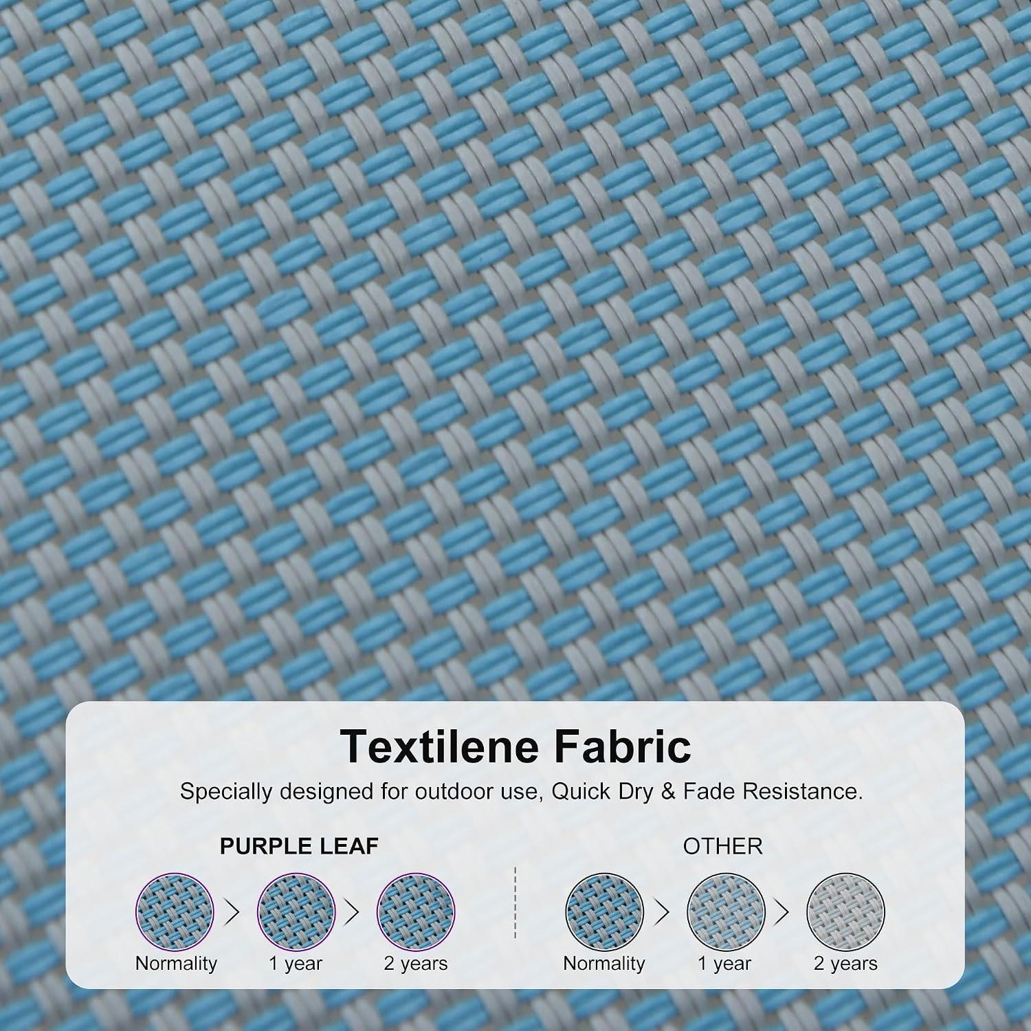 Quick-Dry Textilene Lounge Cha - Outdoor Furniture Quick Dry review and price