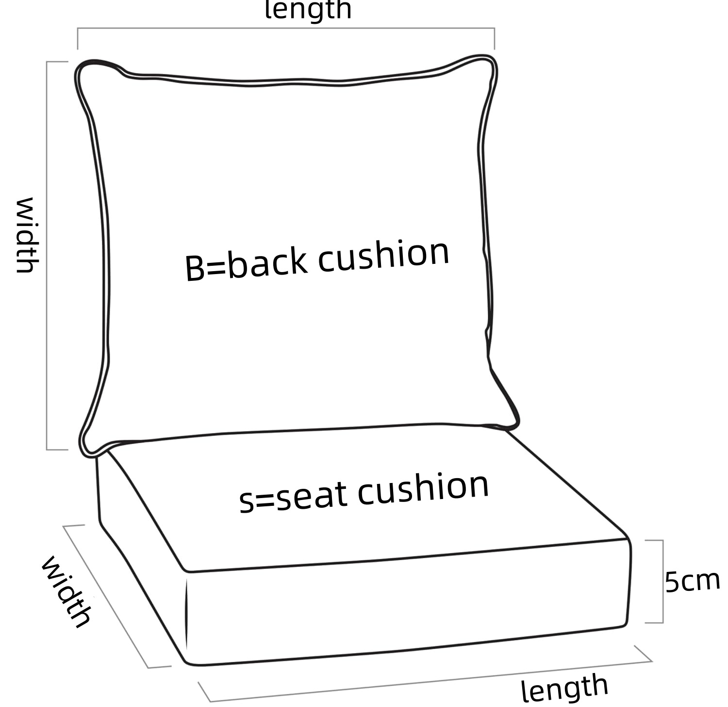 Custom Linen Seat/Back Cushion - Outdoor Furniture Upholstery review and price